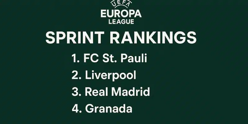 Bảng xếp hạng sprint UEFA Europa League với St. Pauli dẫn đầu