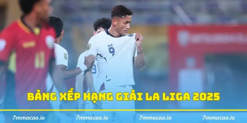 Thứ hạng hiện tại giải vô địch quốc gia Tây Ban Nha