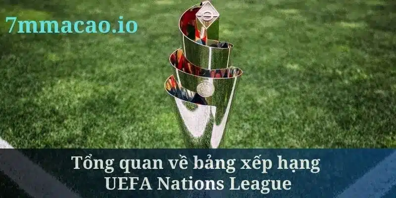 Bảng xếp hạng uefa nations league là thông tin rất được thu hút