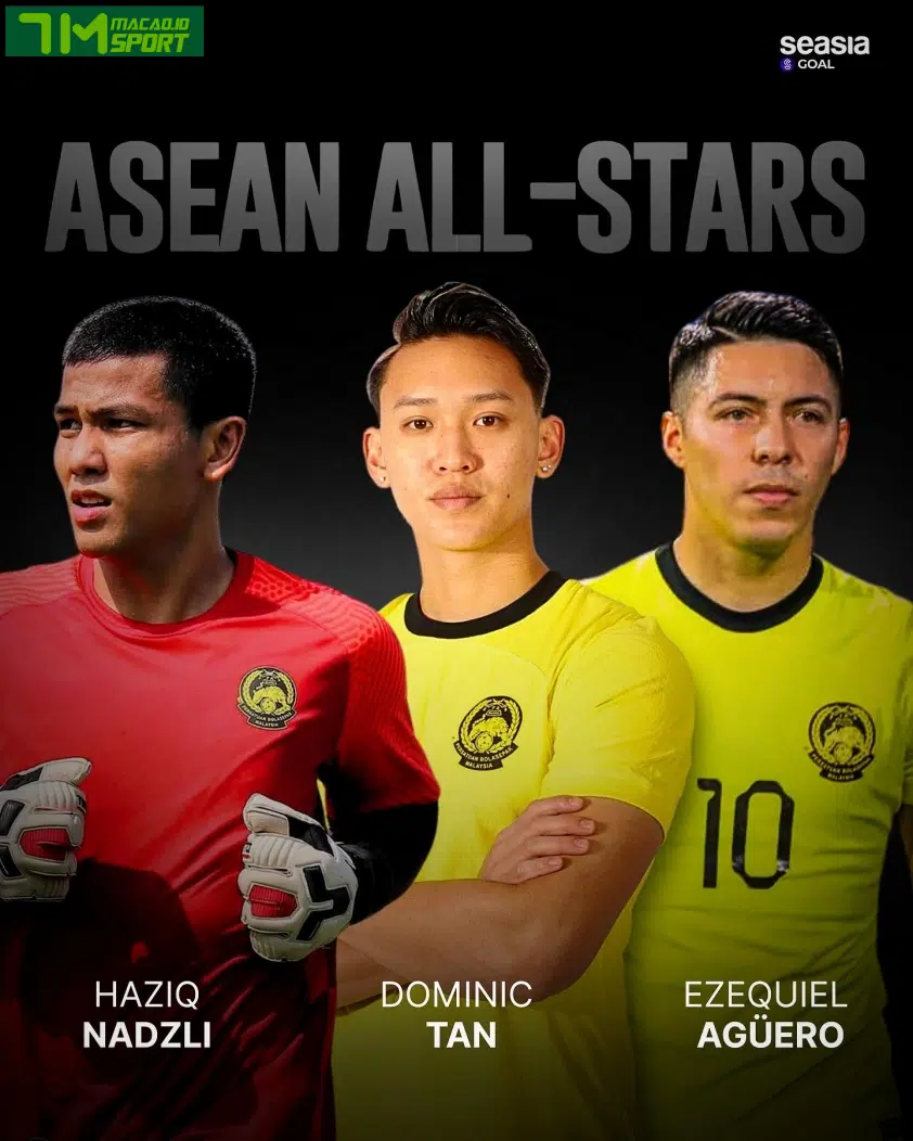 3 cầu thủ Malaysia được triệu tập lên All Star Đông Nam Á