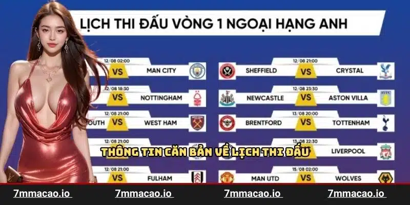 Thông tin căn bản về lịch thi đấu